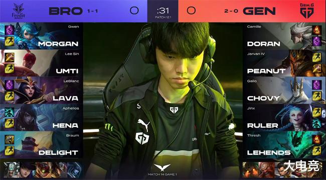 周边销售 周边销售