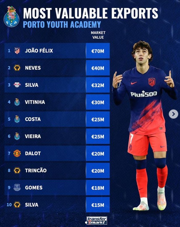 为后续LC 为后续LC