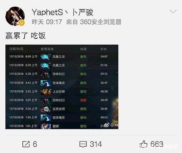 权重赛事的