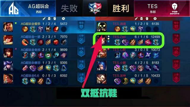 日志能提醒
